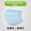 Load image into Gallery viewer, ASTM Level 3 成人裝口罩 (狗狗系列)(30個獨立包裝/非獨立包裝每包30個, 隨機發貨)