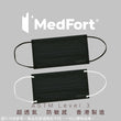 Load image into Gallery viewer, ASTM Level 3 成人裝口罩 (黑色)<br>(配黑色/白色耳繩)