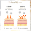 Load image into Gallery viewer, Beloved Queen（BQ摯愛女王）清透水漾倍護防曬霜
