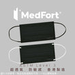 Load image into Gallery viewer, 【MedFort】A37 表達您的❤意 ASTM Level 3 成人裝自訂名字口罩 (30個非獨立包裝)/企業訂製/OEM口罩/客製化口罩 (落單後請與客服聯絡)
