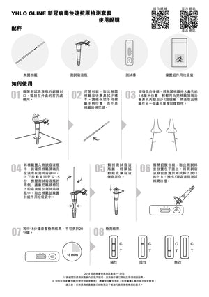 YHLO GLINE 新冠病毒快速抗原檢測套裝 (1個裝 X 20盒) <br><b>有效檢測Omicron變種病毒 Arcturus、BA.4  及 BA.5</b><b><br>平均每個測試$2</b>有效期至2024年6月24日