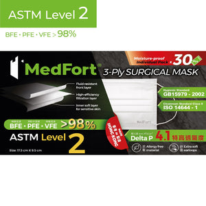 ASTM Level 2 成人裝口罩 (白色)