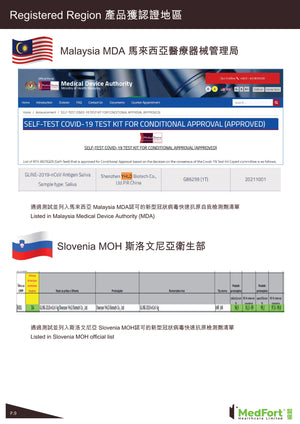 YHLO GLINE 新冠病毒快速抗原檢測套裝 (1個裝)<br><b>有效檢測Omicron變種病毒 Arcturus、BA.4  及 BA.5<br></b>