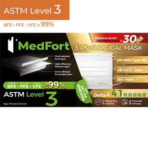 ASTM Level 3 成人裝口罩 (深啡)<br>(新舊包裝隨機發貨)