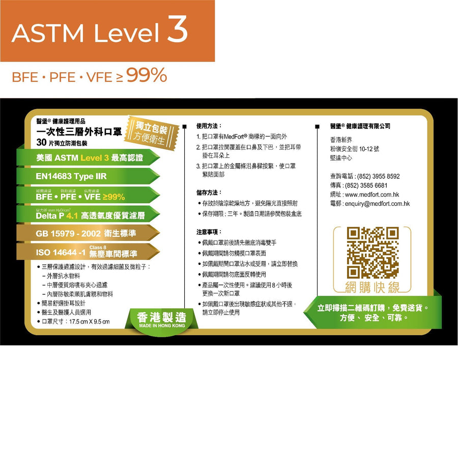 ASTM Level 3 中童/女士裝自訂圖案口罩 (30個獨立包裝)