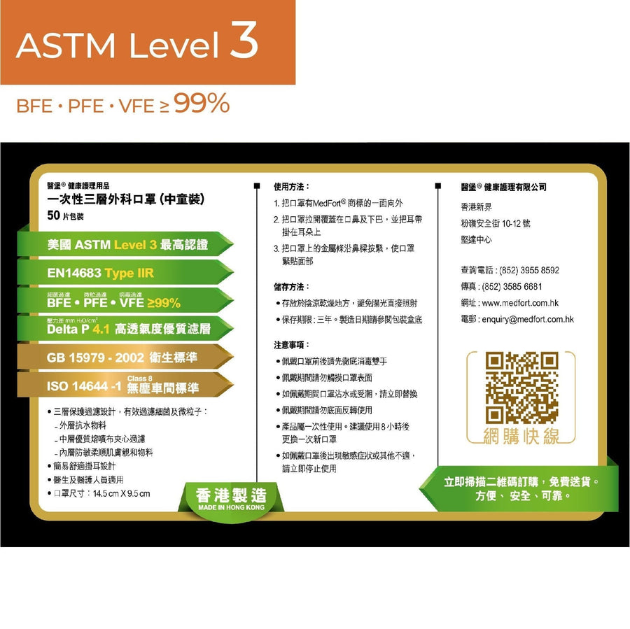 ASTM Level 3 中童/女士裝口罩 <br> (淺藍色)